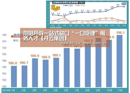 荥阳开辟一站式窗口“一口受理”服务人才【开云集团】(图1) 开云集团